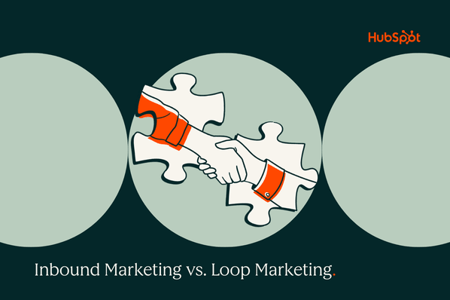 Inbound Marketing und Loop Marketing greifen ineinander wie ein Puzzle