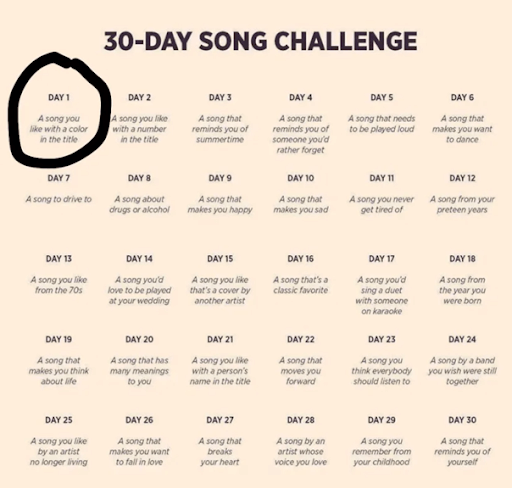 30-Tage-Challenge beispiel