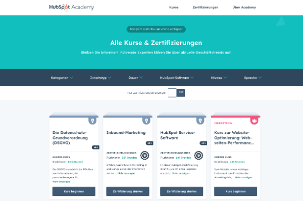 HubSpot Online-Marketing-Kurs