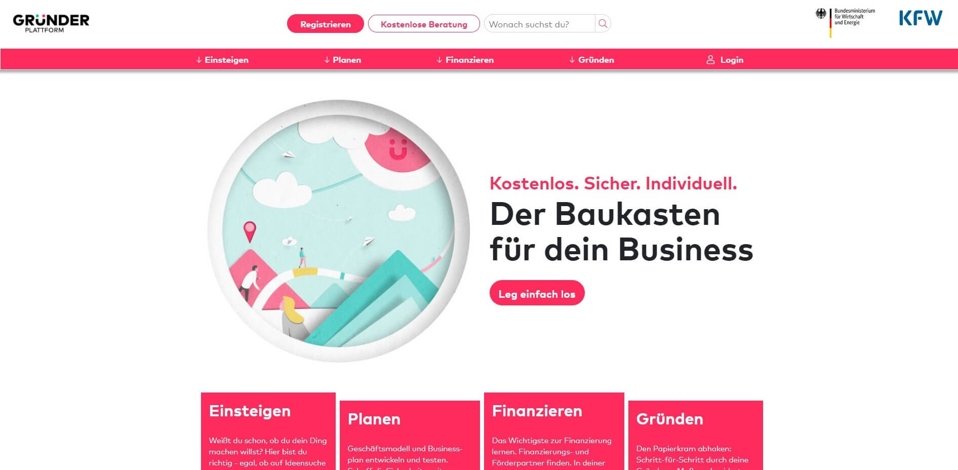 B2B-Content-Marketing-KfW