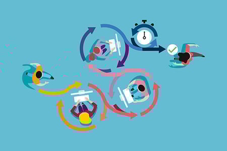 Marketing Automation Workflow