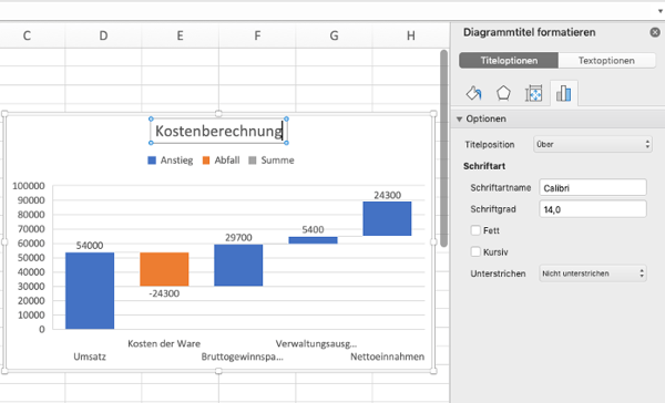 Wasserfalldiagramm mit Excel 5