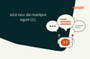 Text ‚Jetzt neu: die HubSpot Agent CLI‘ neben einer handgezeichneten Roboter-Illustration, die Sprechblasen ueber dem Kopf hat, mit dem HubSpot-Branding in der rechten  oberen Ecke