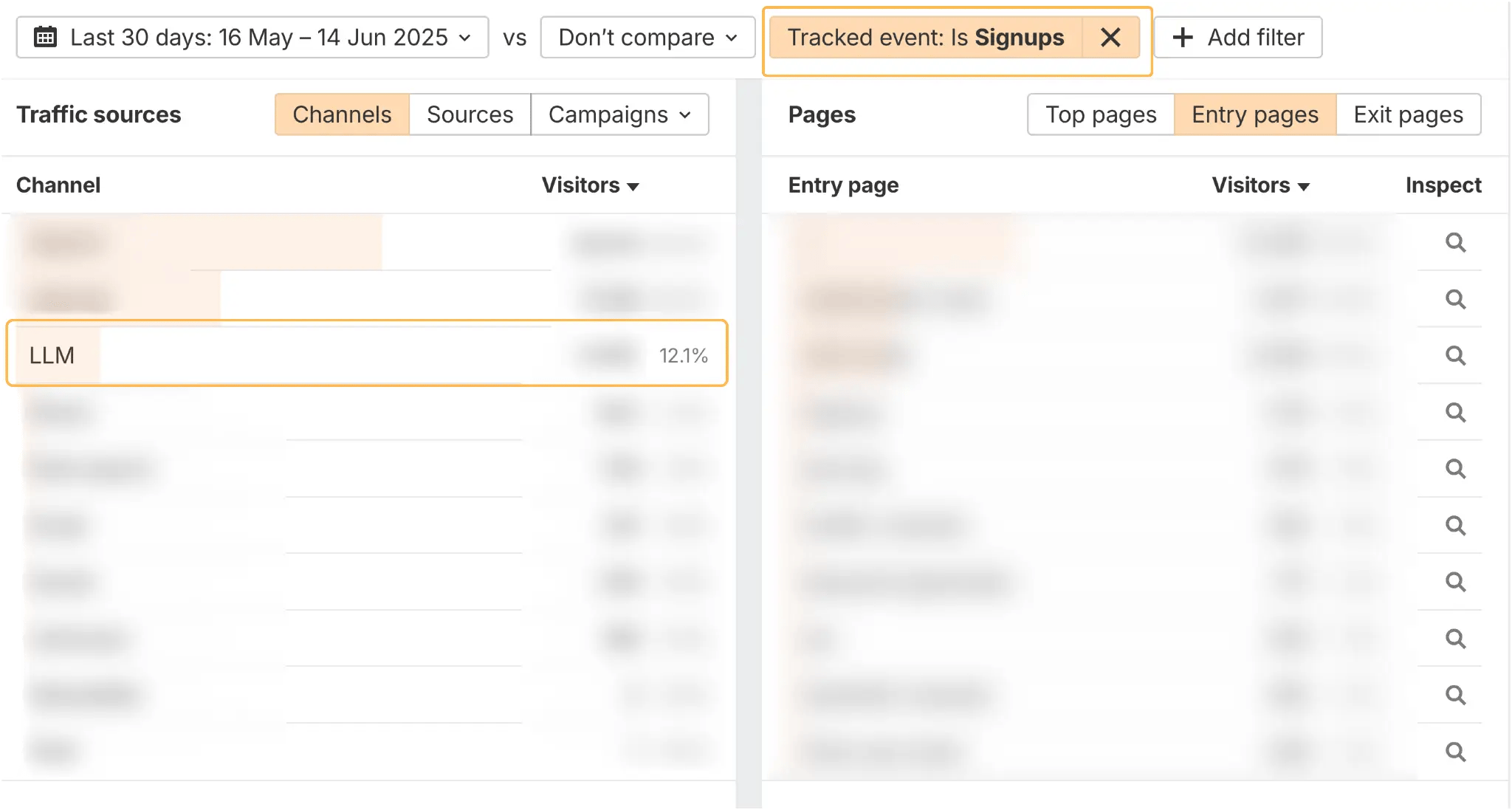 Screenshot der Sign-up-Steigerung aus Ahrefs
