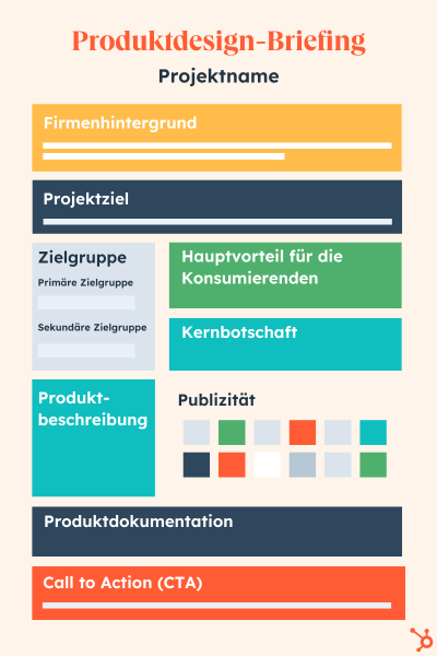 Beispiel eines Briefings für technisches Produktdesign