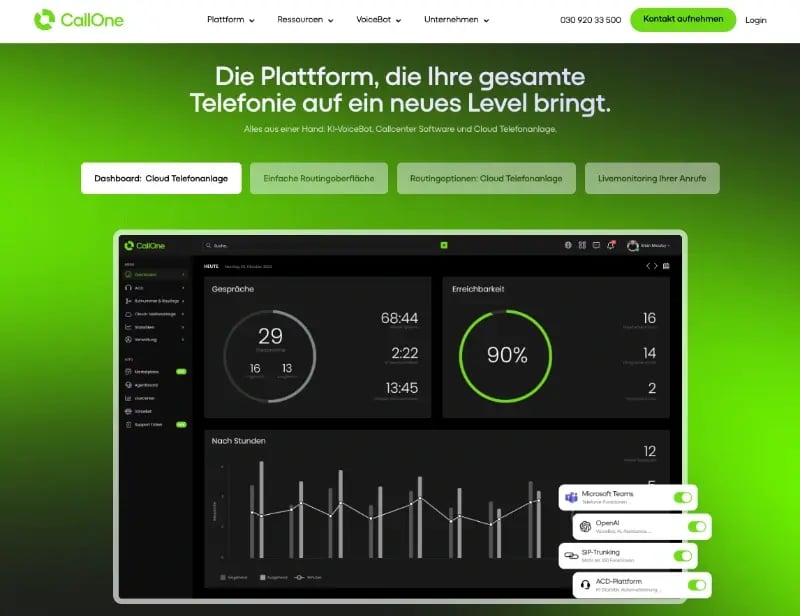 Call-Center-Software CallOne