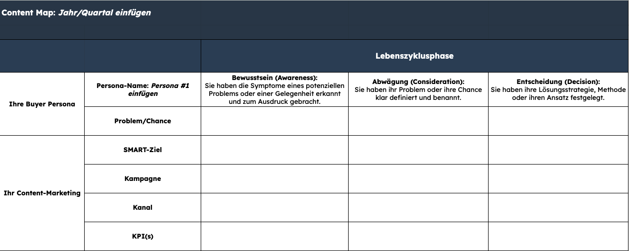 Content-Mapping-Vorlage