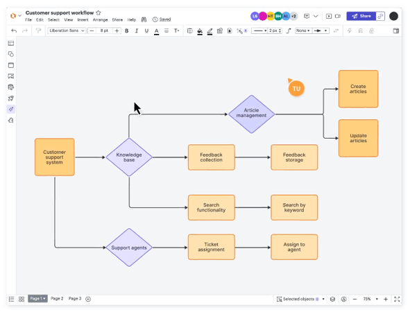Screenshot Content-Mapping-Tool Lucidchart