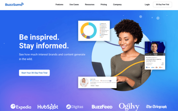 Content-Marketing-Tool BuzzSumo