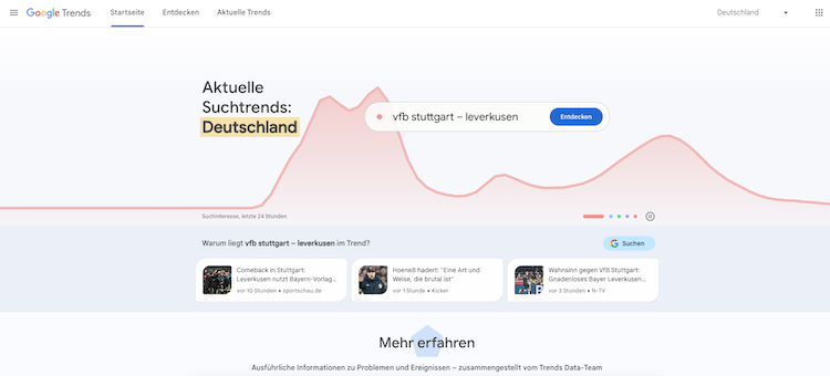 Content-Marketing-Tool Google Trends