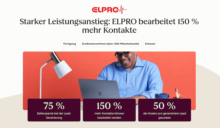 ELPRO macht mit HubSpot 50% mehr Gewinn pro Lead, bearbeitet 150% mehr Kontakte und spart bei der Leadgenerierung 75% Zeit