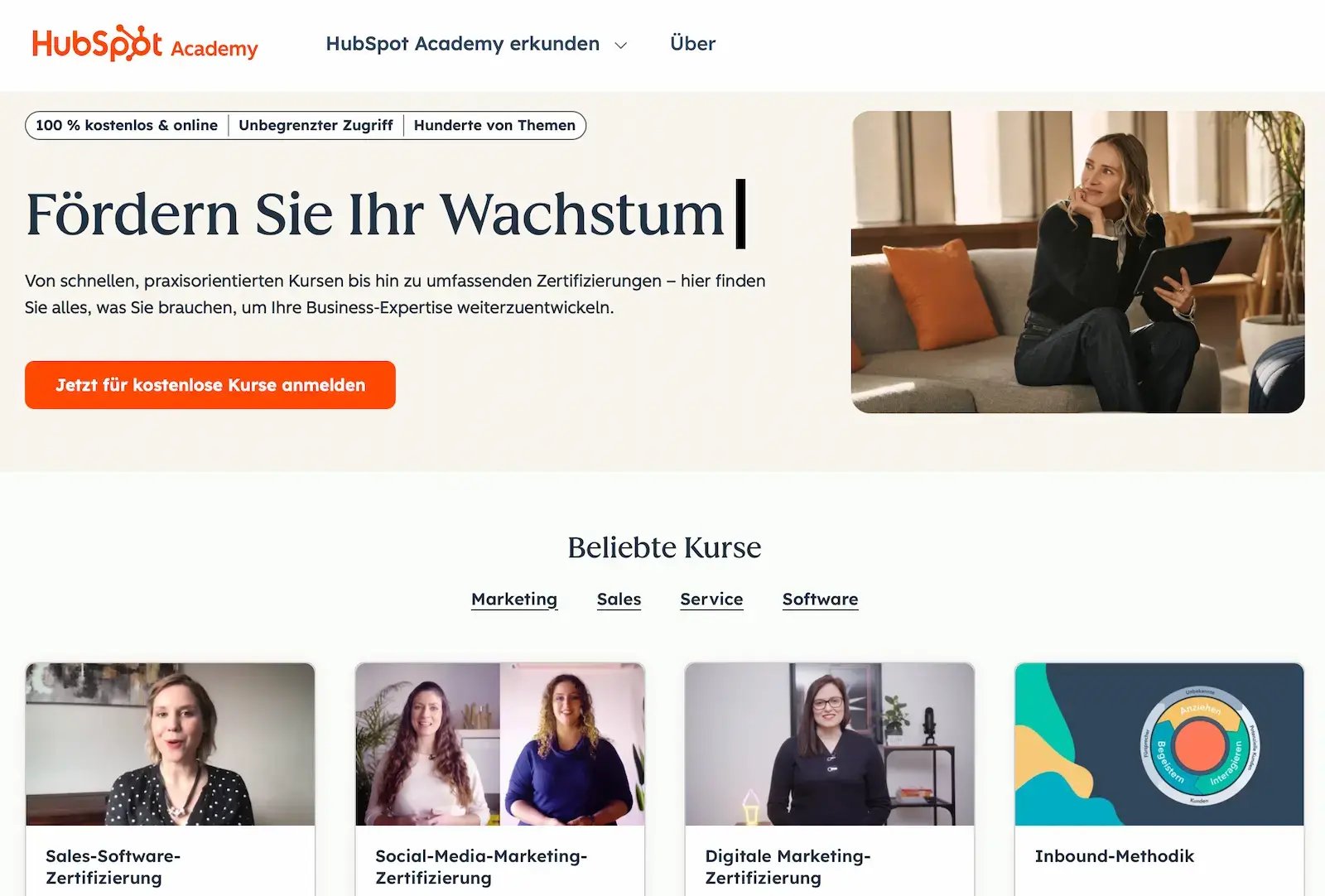 HubSpot Academy Startseite mit beliebten Kursen zu Marketing, Sales, Service und Software