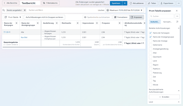 Screenshot Facebook Ads Testberichte