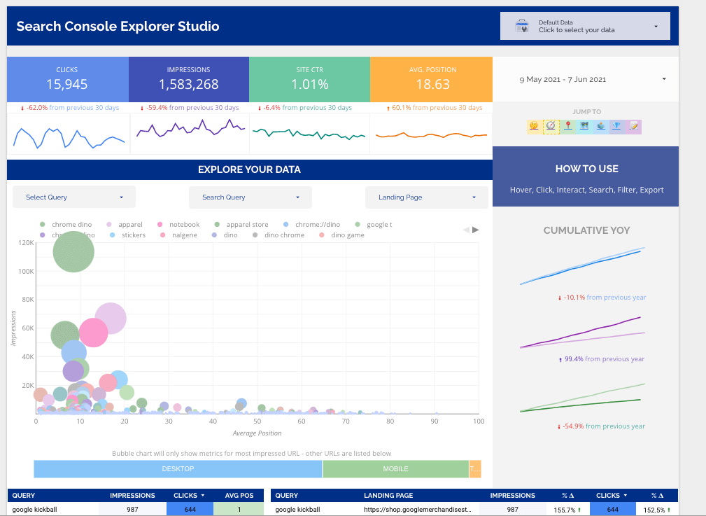 google-datastudio-dashboard-searchconsole-uebersicht-yoy