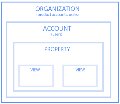 google-analytics-03
