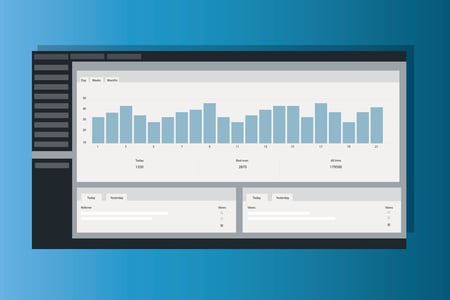 google analytics wordpress