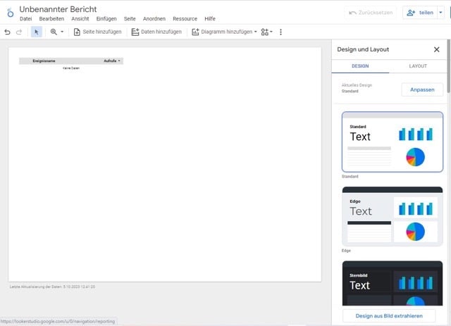 Screenshot vom Dashboard beim Google Data Studio.