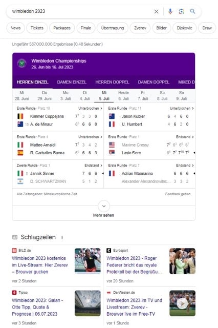 Google News und Google Maps sind in einer SERP mit den Videos und Bildern vergleichbar.