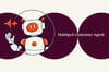 HubSpot Customer Agent