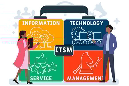 Illustration Bestandteile von ITSM