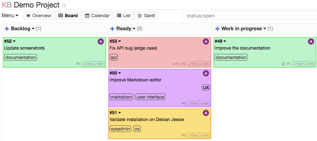 Screenshot Kanban-Board-Tool Kanboard