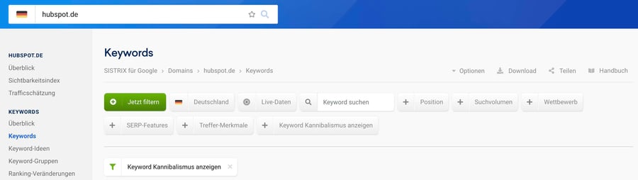 Keyword-Kannibalismus finden mit Hilfe von Sistrix