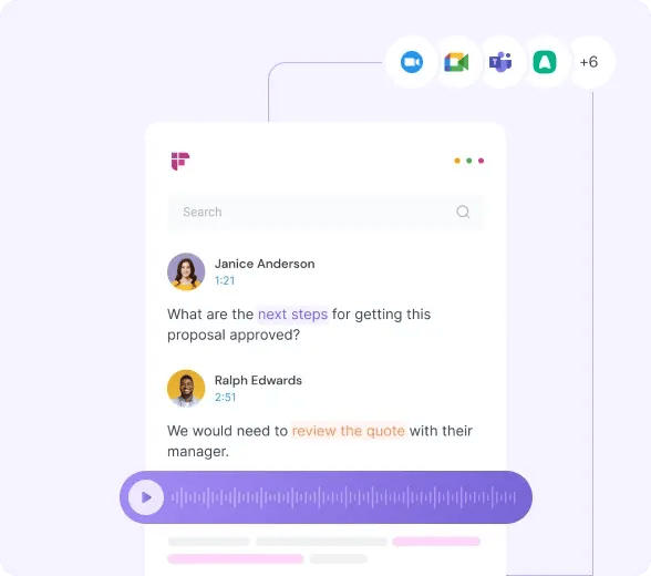 Transkription einer Konversation mit dem KI-Assistenten FirefliesAI