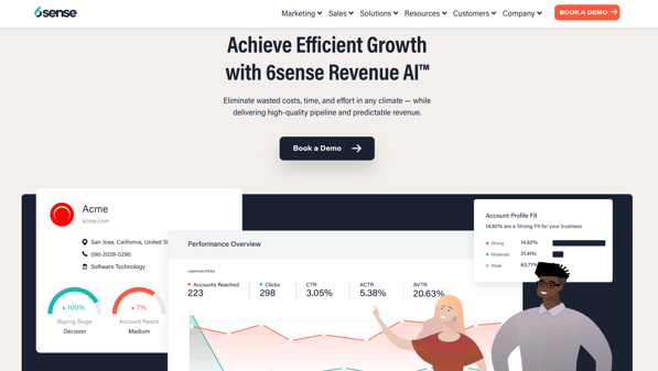 Screenshot KI-Tool 6sense