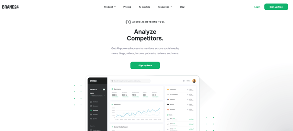 Screenshot KI-Tool Brand24
