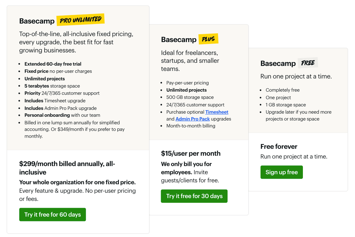 Screenshot der Pricing Landingpage von Basecamp