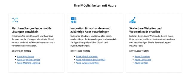 Microsoft Azure sorgt im Lead Nurturing für das Bereitstellen von zusätzlichen Inhalten