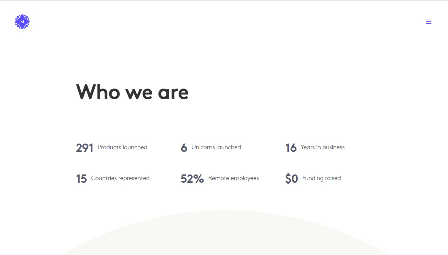 Beispiel für minimalistisches Website Metalab Agentur