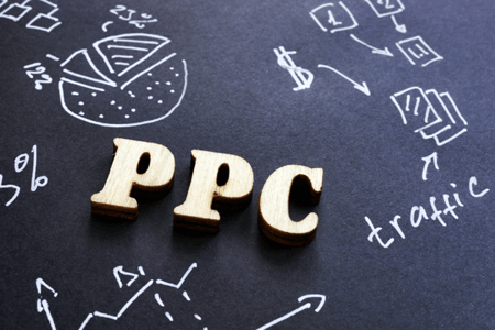 PPC erklärt