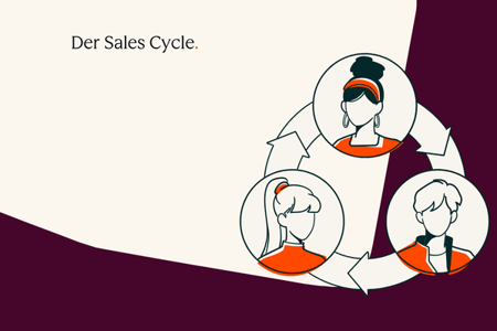 Symbolbild des Sales Cycles 