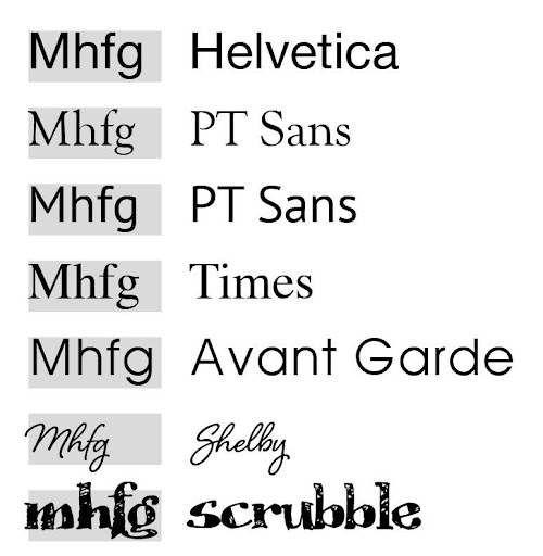 Verschiedene Schriftkombinationen Kegelhöhe