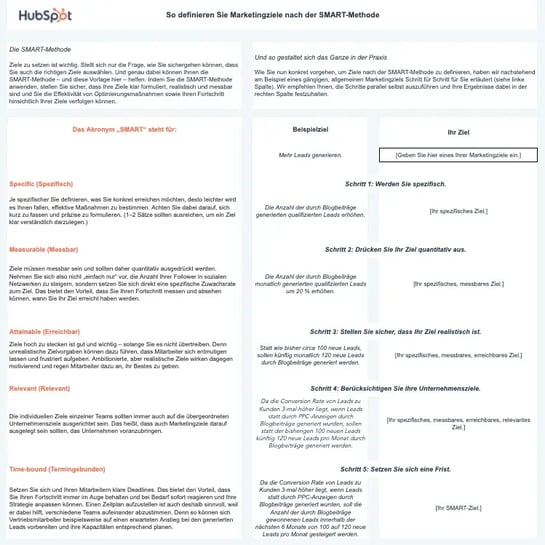 Smart-Methode Vorlage