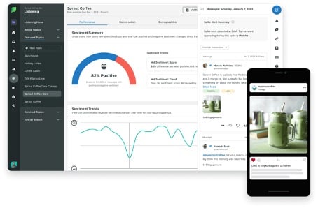 Grafik des Social-Media-Tools Sprout Social