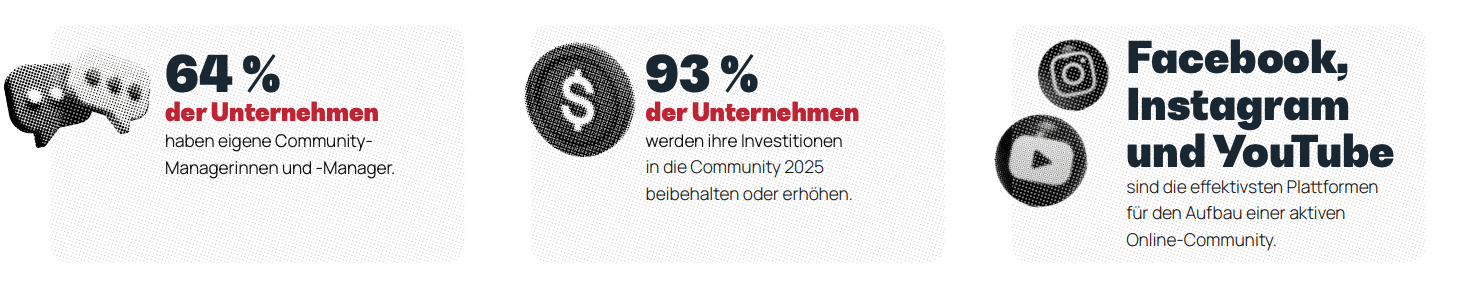 Screenshot aus dem Social-Media-Trends-Report zum Thema Community