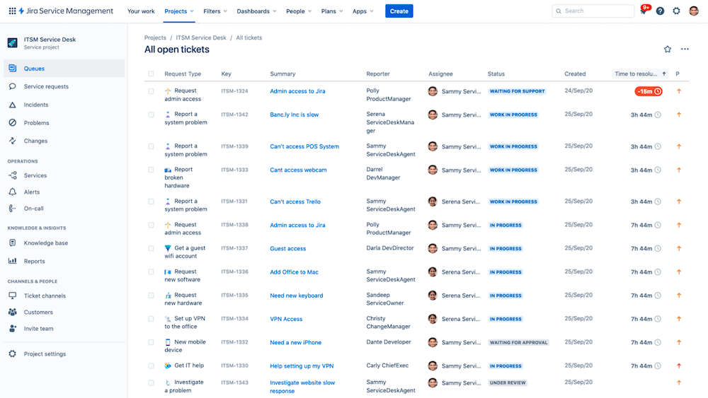 Screenshot aus dem Jira Service Desk