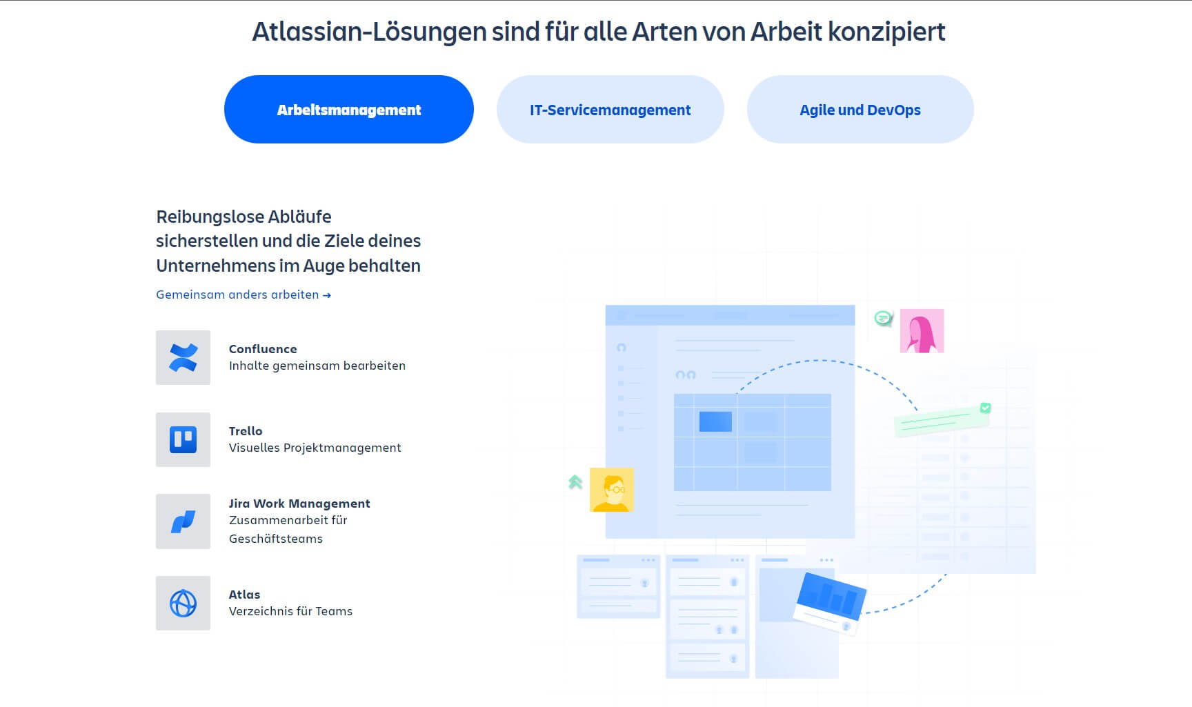 Screenshot Unternehmenssoftware Atlassian