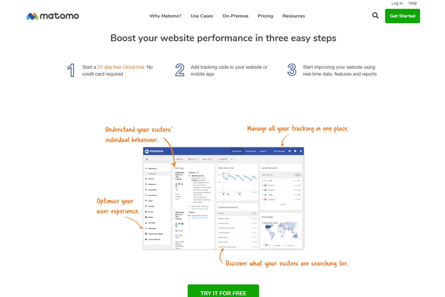 Screenshot Unternehmenssoftware Matomo