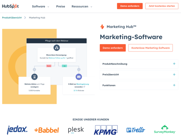 Screenshot des URL Shortener von HubSpot