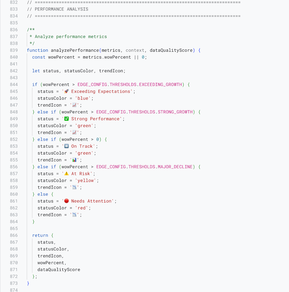 Vibe Coding mit Claude Code: Wie KI unser Marketing-Reporting ...