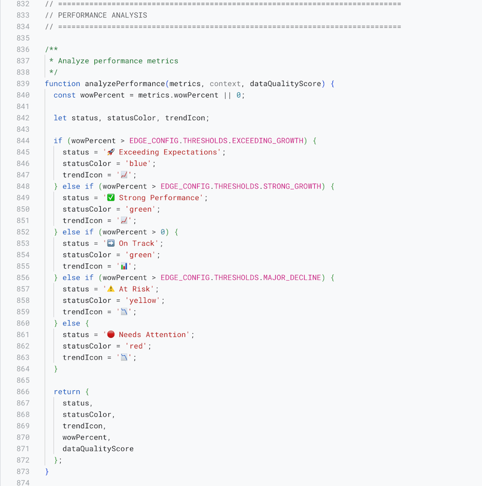Vibe Coding mit Claude Code: Wie KI unser Marketing-Reporting ...
