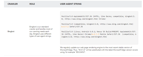 Screenshot Webcrawler Bingbot