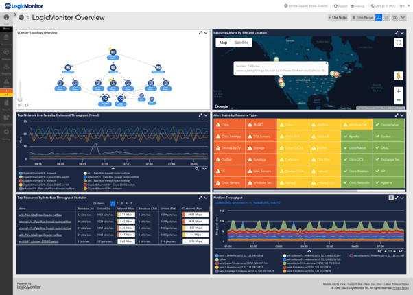 Screenshot LogicMonitor Analytics-Dashboards