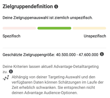 zielgruppendfinition
