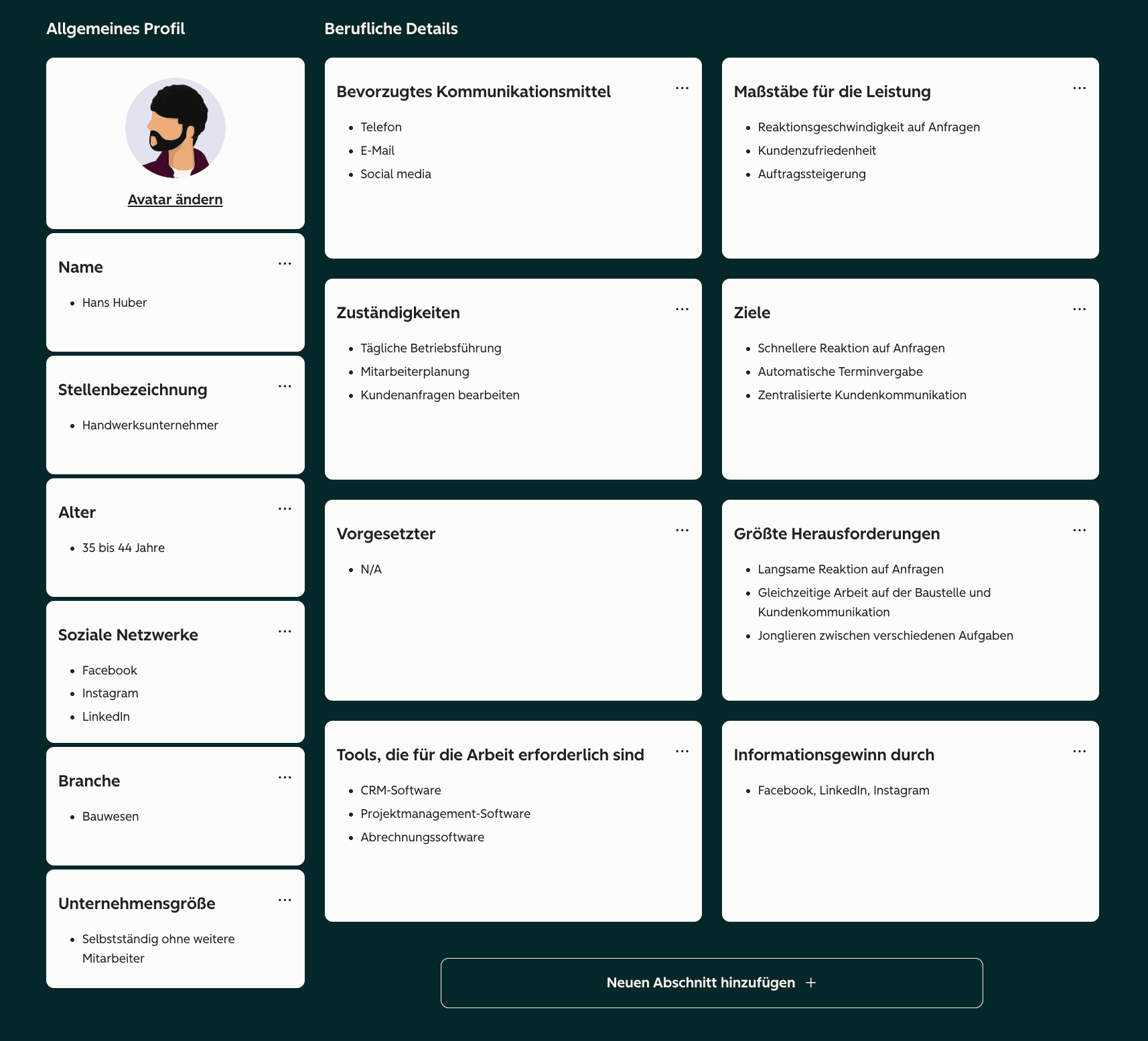 Ideal Customer Profile KMU: Vorlage