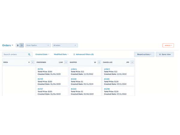 Abbildung einer Pipeline aus Shopify-Daten in HubSpot