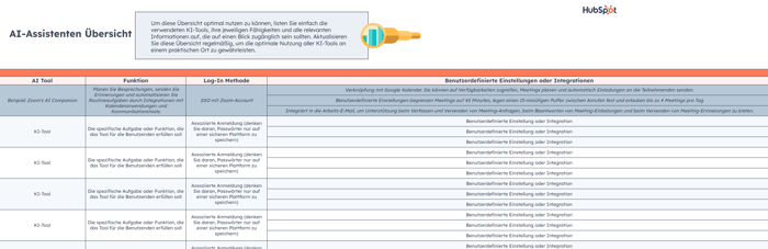 AI-Delegation-Playbook-Slide-2-DE